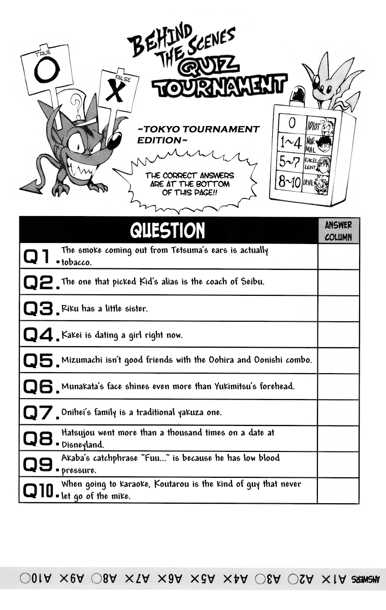 Read Eyeshield 21 ENGLISH Manga Online