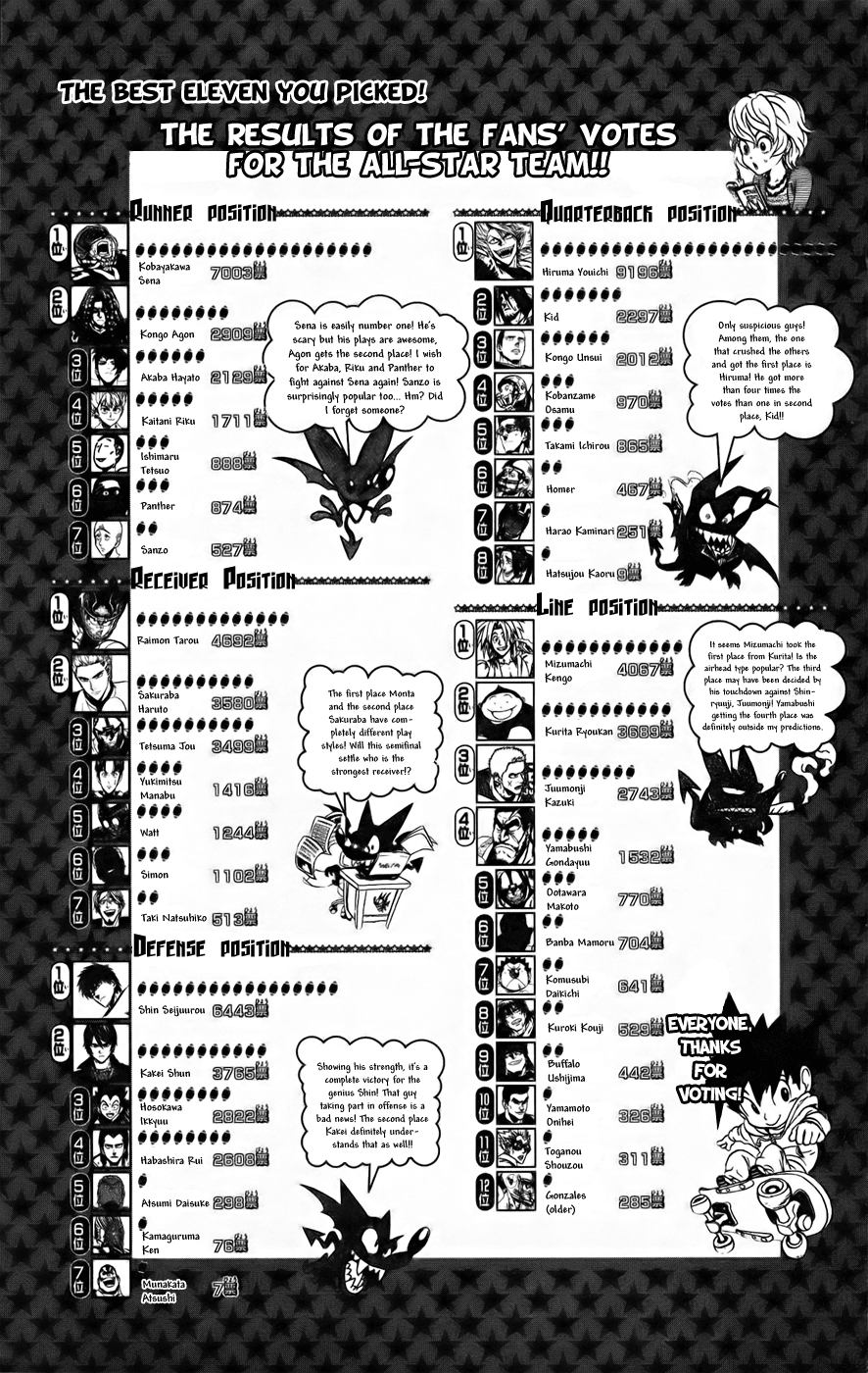 Read Eyeshield 21 ENGLISH Manga Online