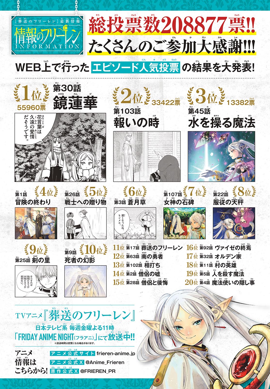Read Frieren_ Beyond Journey's End ENGLISH Manga Online