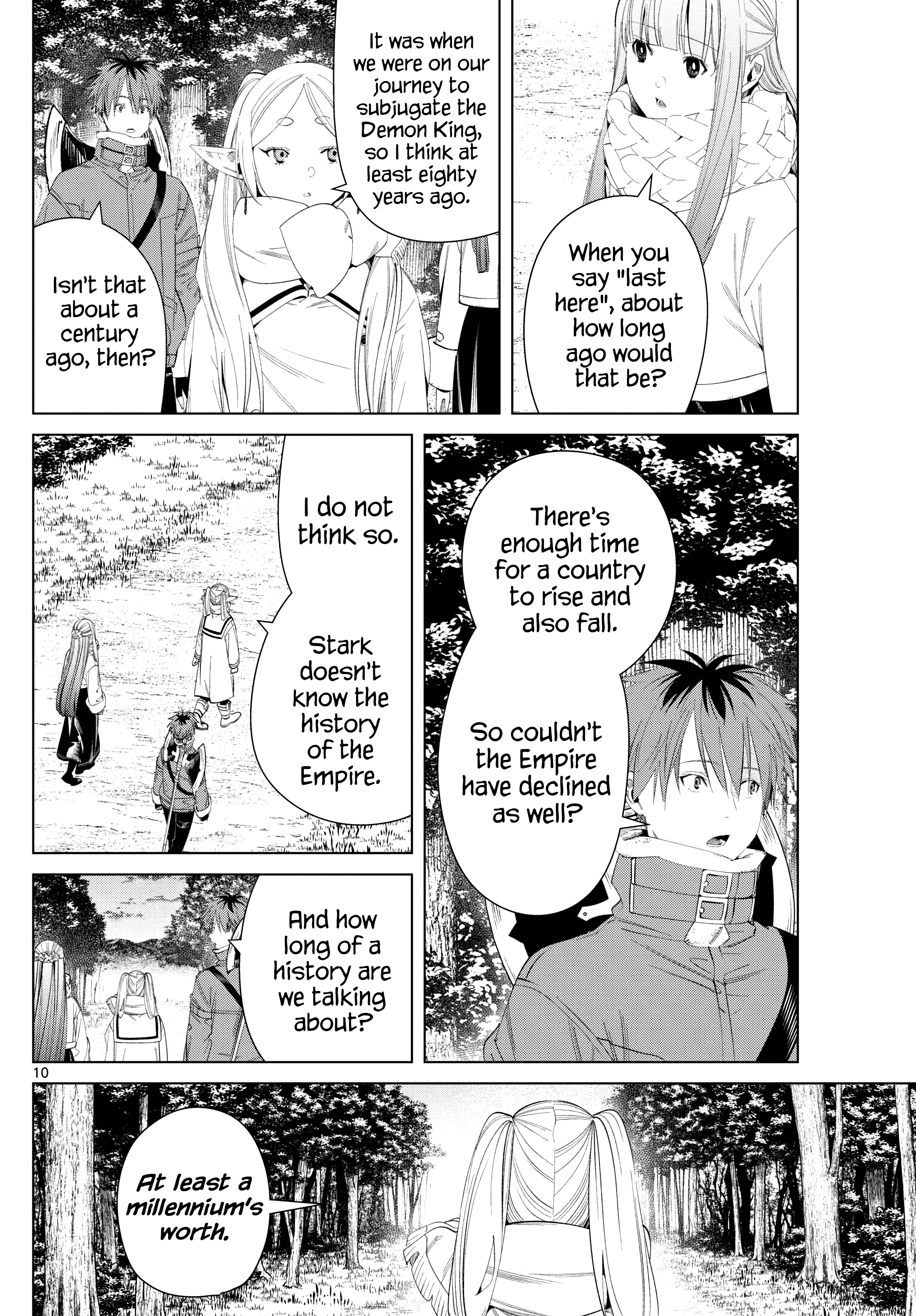 Read Frieren_ Beyond Journey's End ENGLISH Manga Online