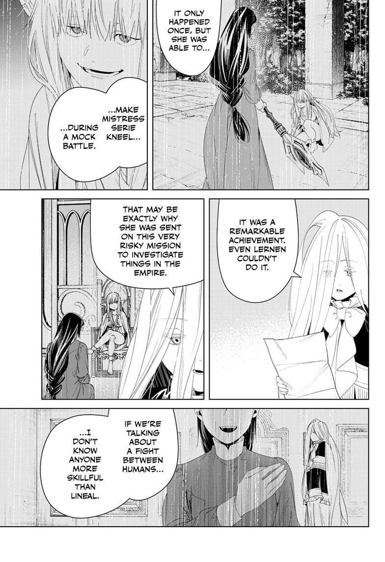 Read Frieren_ Beyond Journey's End ENGLISH Manga Online