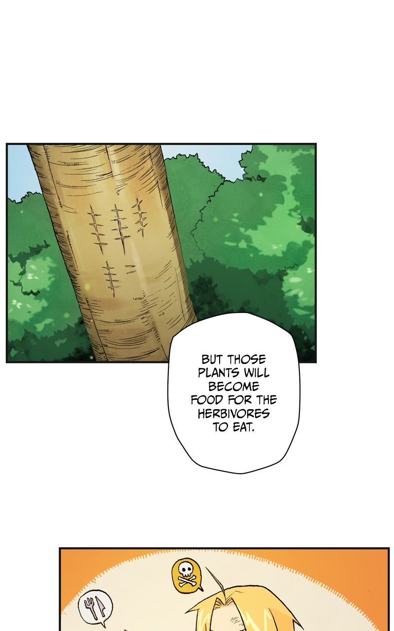 Read Fullmetal Alchemist ENGLISH Manga Online