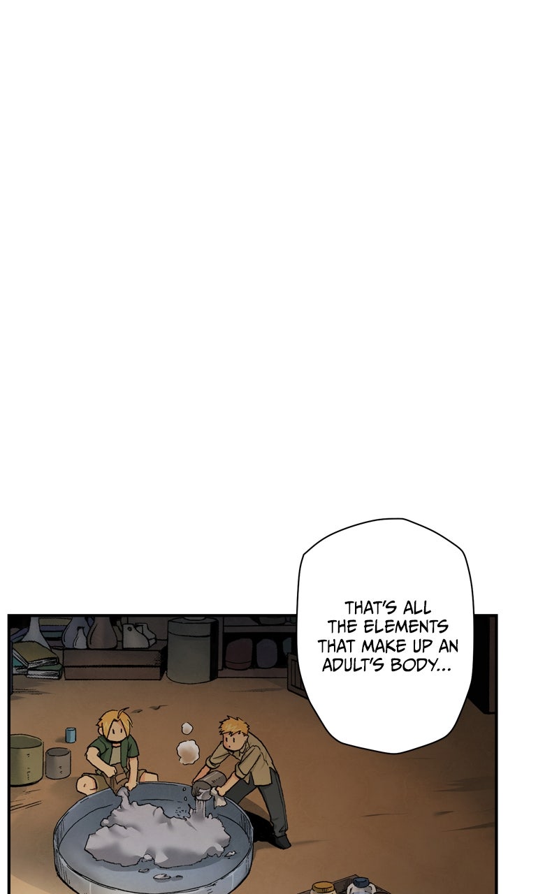 Read Fullmetal Alchemist ENGLISH Manga Online