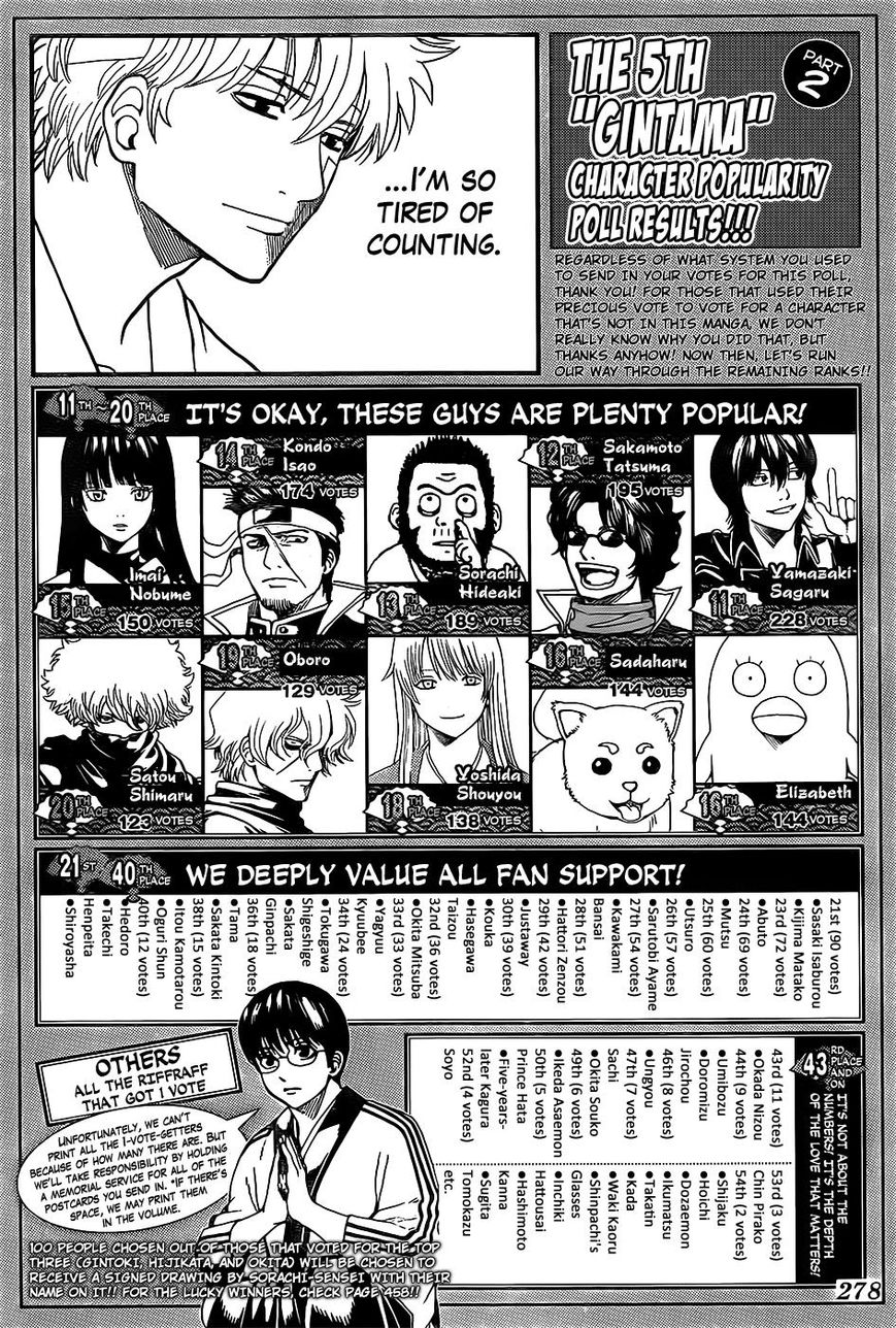Read Gintama ENGLISH Manga Online