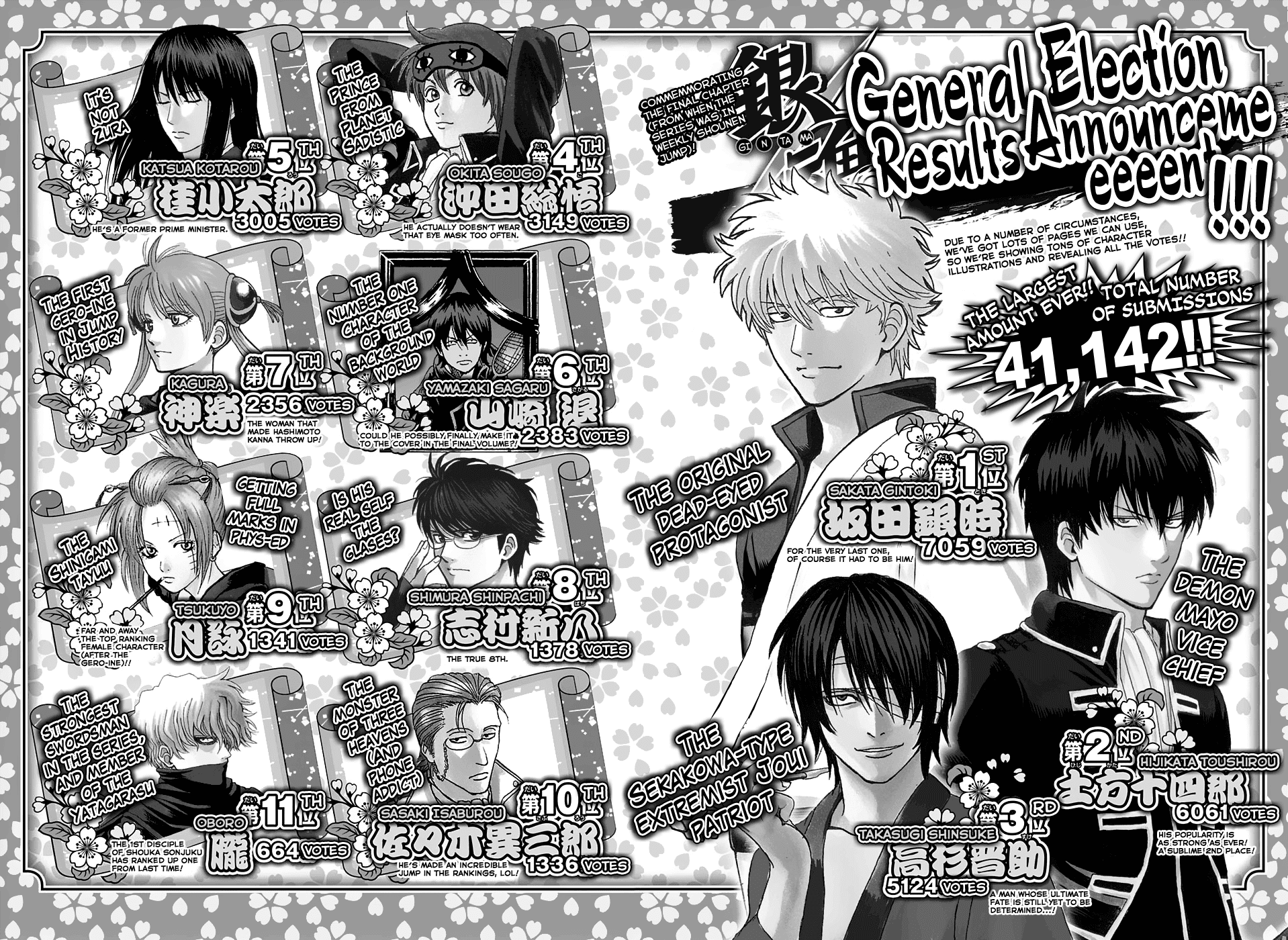Read Gintama ENGLISH Manga Online