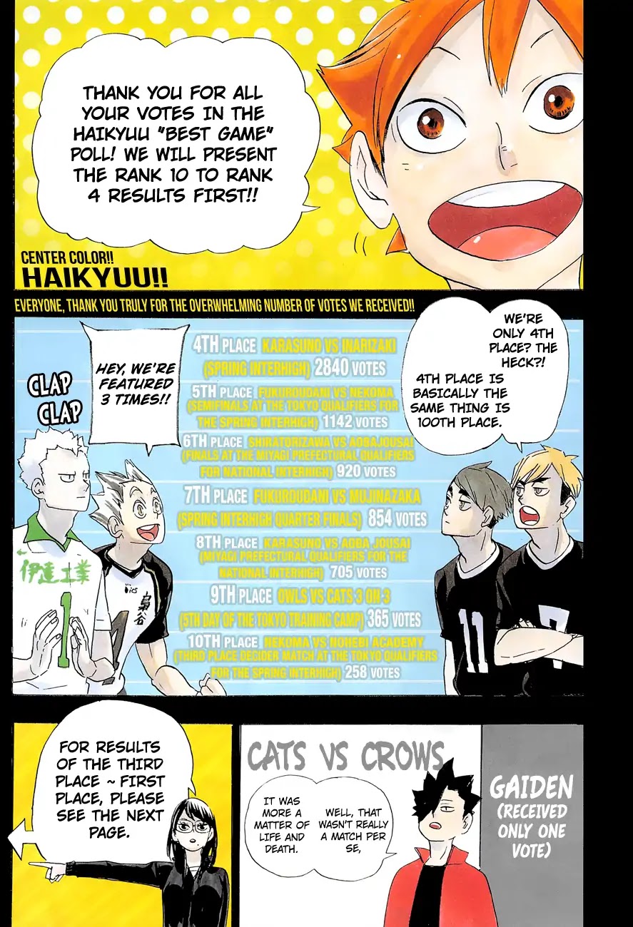 Read Haikyu!! ENGLISH Manga Online