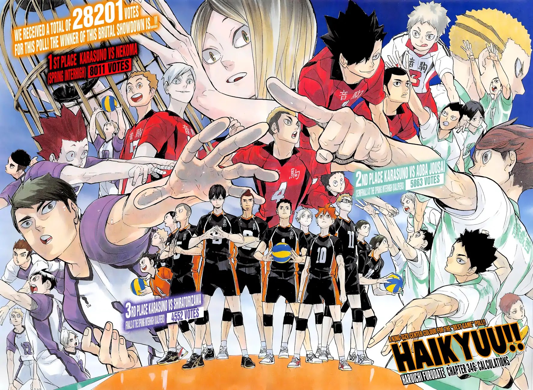Read Haikyu!! ENGLISH Manga Online