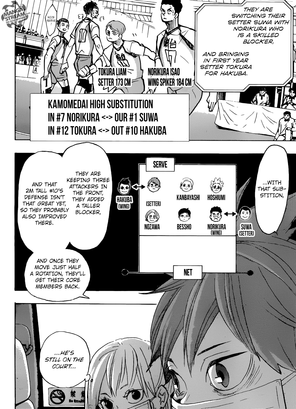 Read Haikyu!! ENGLISH Manga Online