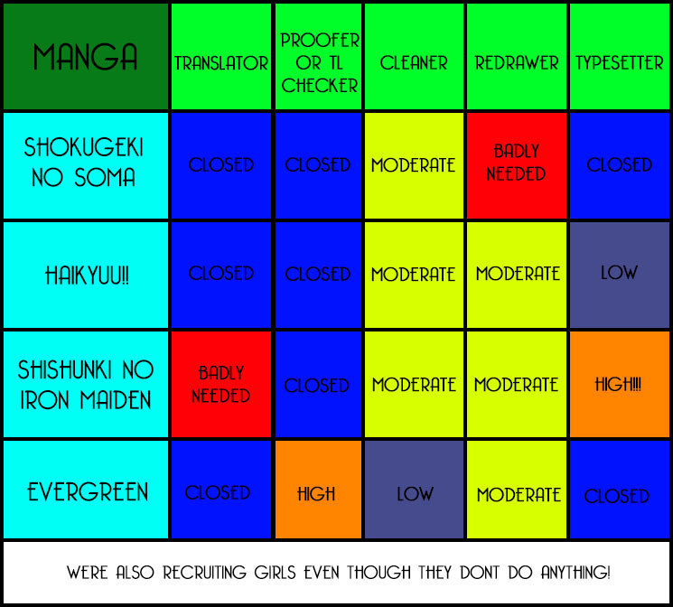 Read Haikyu!! ENGLISH Manga Online