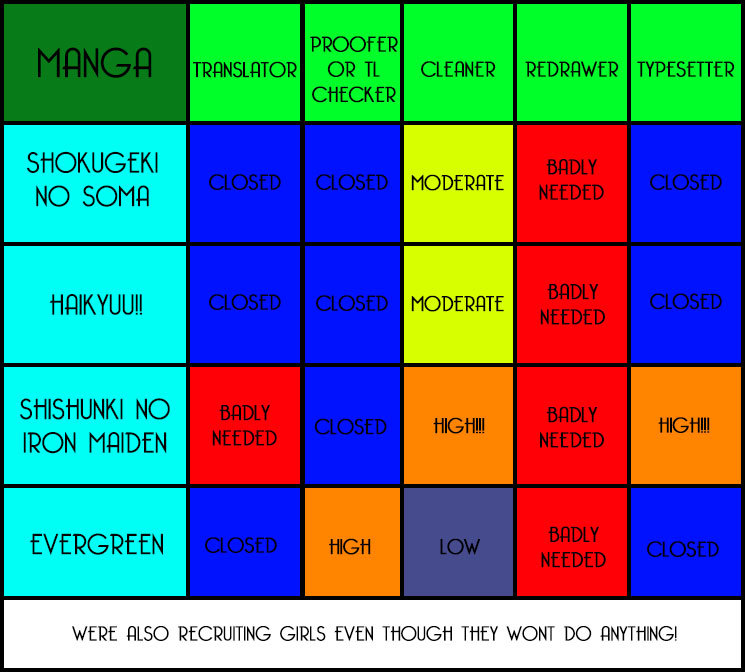 Read Haikyu!! ENGLISH Manga Online