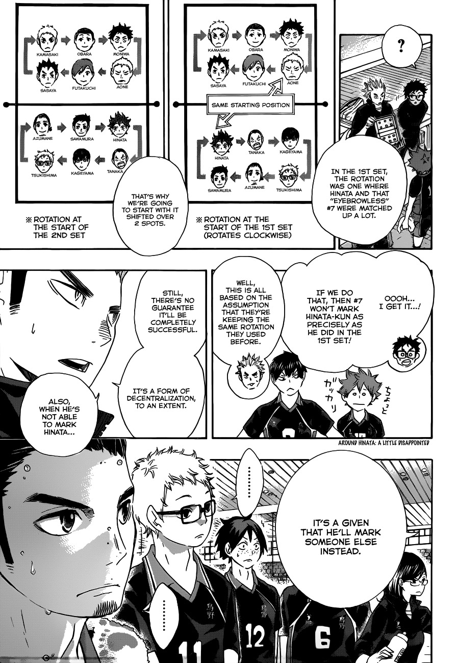 Read Haikyu!! ENGLISH Manga Online