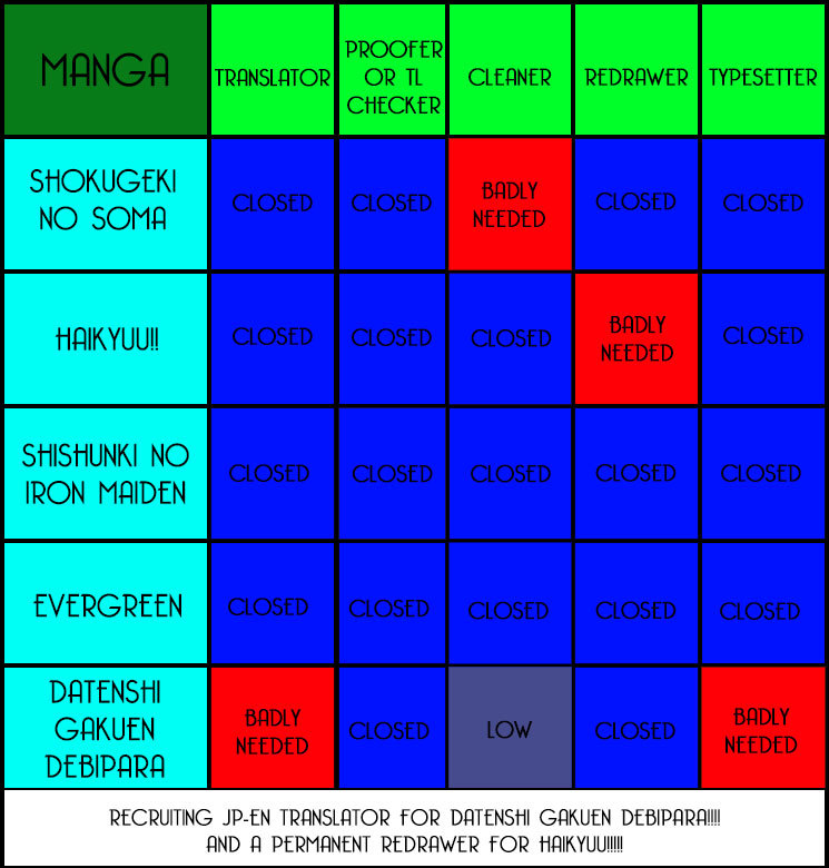 Read Haikyu!! ENGLISH Manga Online