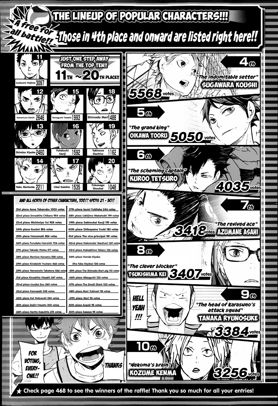Read Haikyu!! ENGLISH Manga Online
