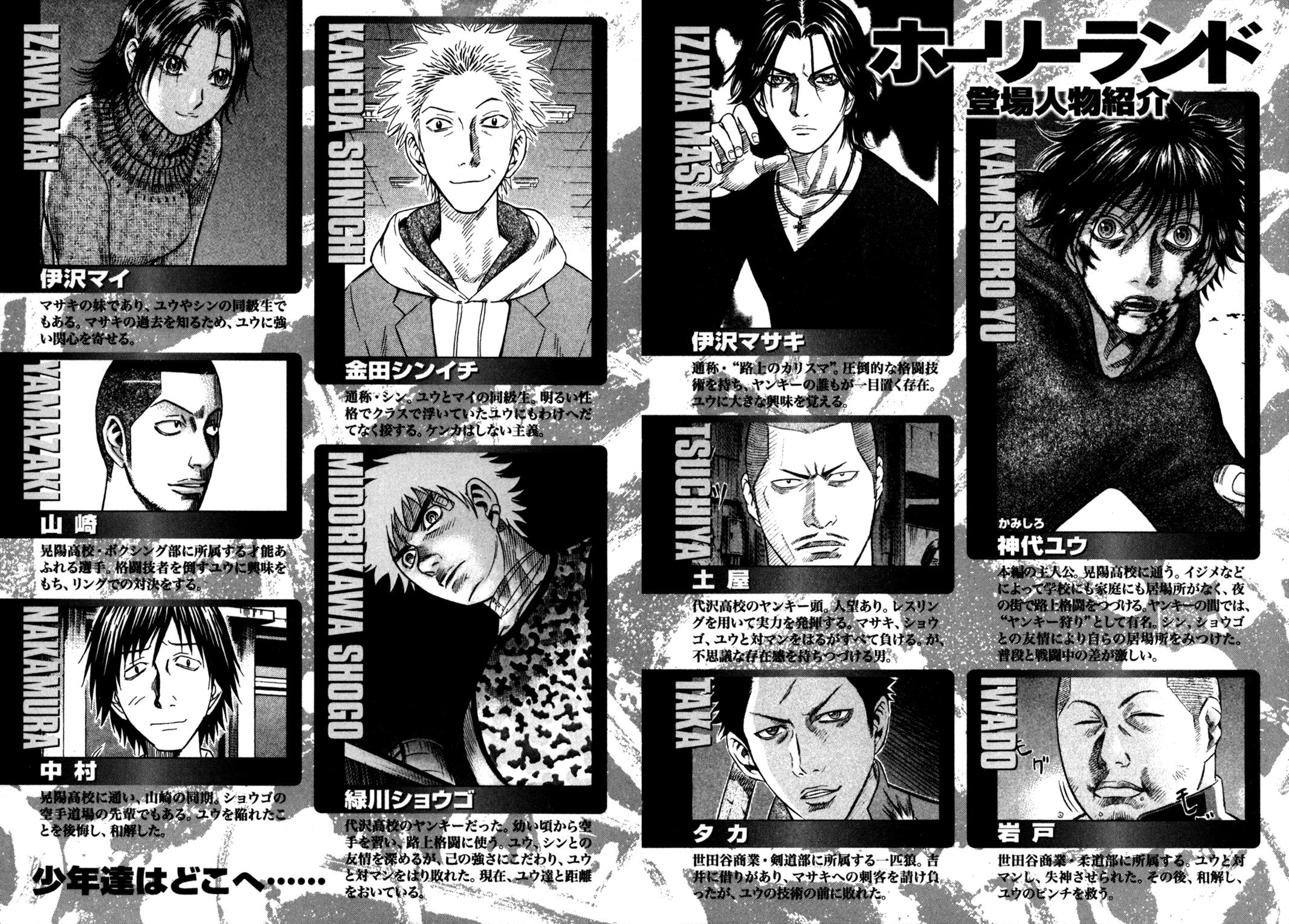 Read Holyland ENGLISH Manga Online