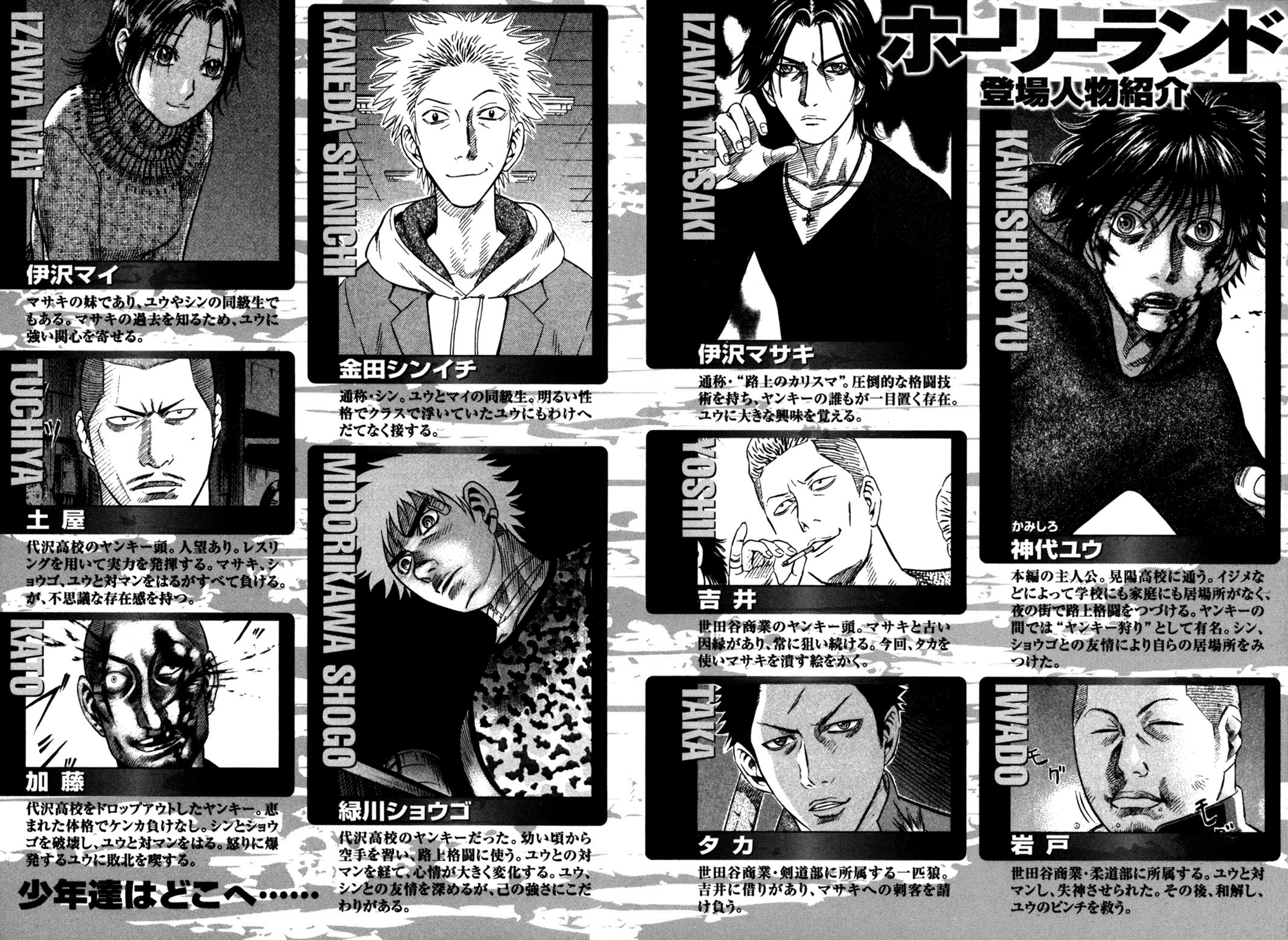Read Holyland ENGLISH Manga Online