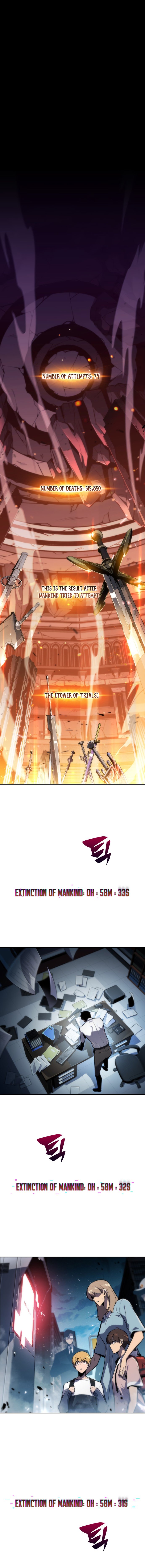 Read I'm the Max-Level Newbie ENGLISH Manga Online