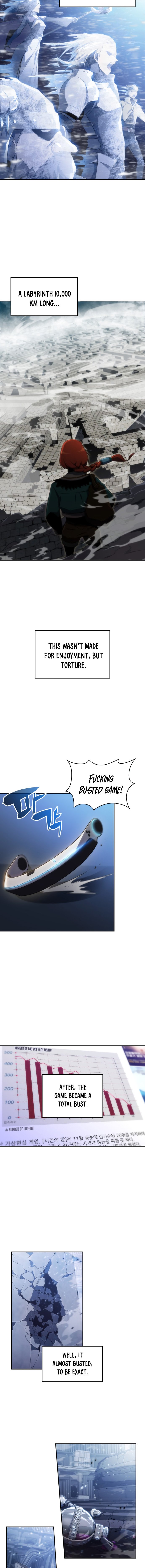 Read I'm the Max-Level Newbie ENGLISH Manga Online