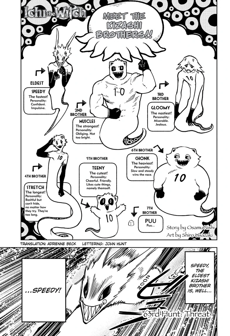 Read Ichi the Witch ENGLISH Manga Online