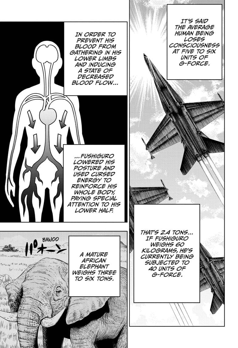 Read Jujutsu Kaisen ENGLISH Manga Online