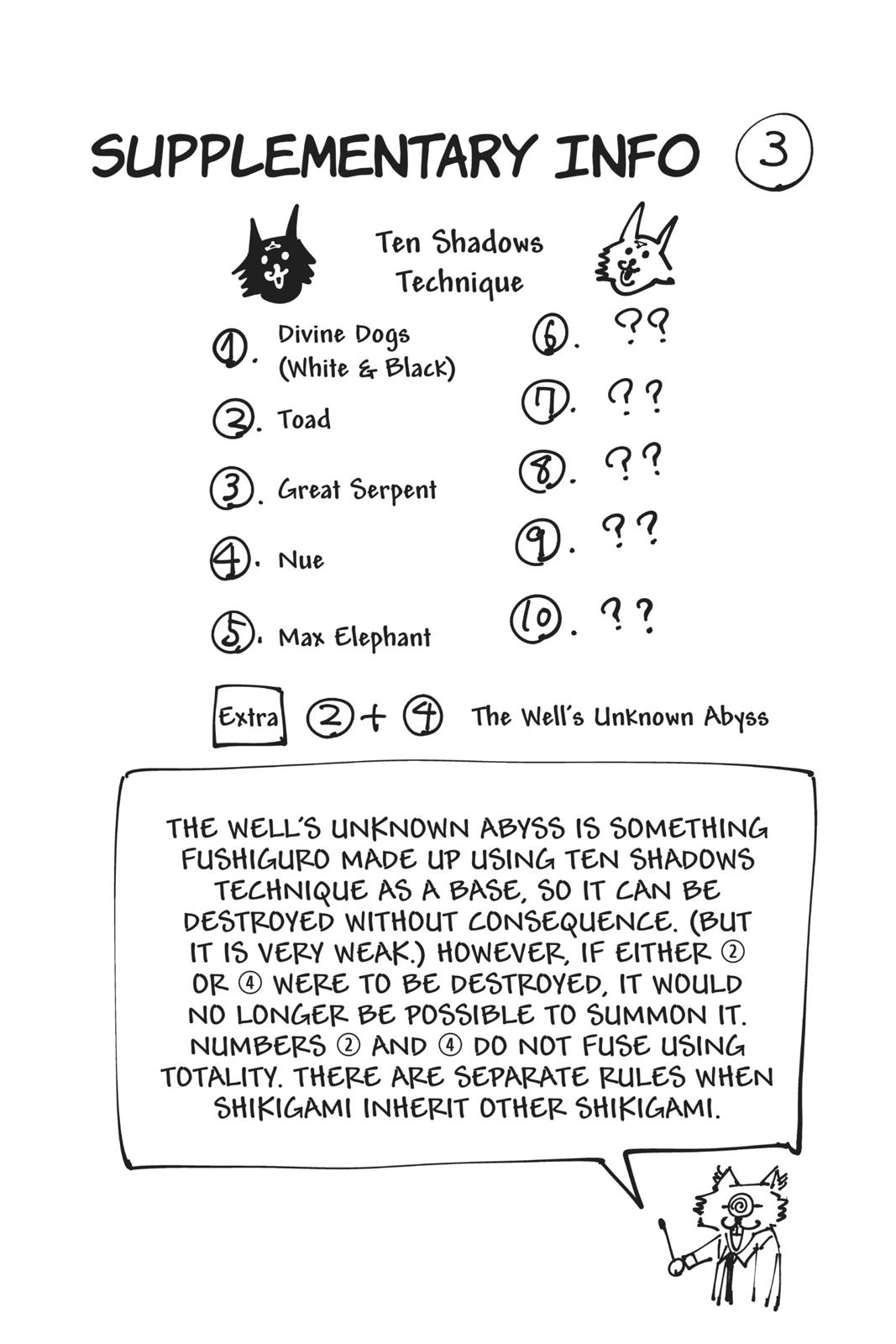 Read Jujutsu Kaisen ENGLISH Manga Online