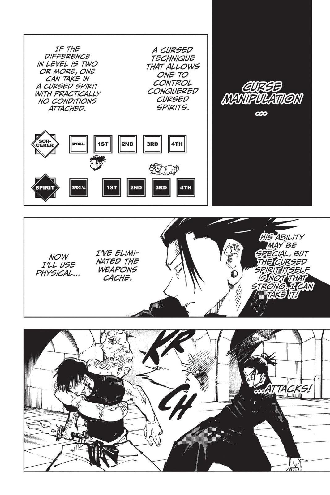 Read Jujutsu Kaisen ENGLISH Manga Online