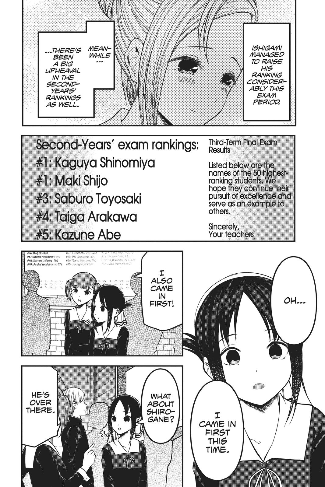 Read Kaguya-sama Love Is War ENGLISH Manga Online