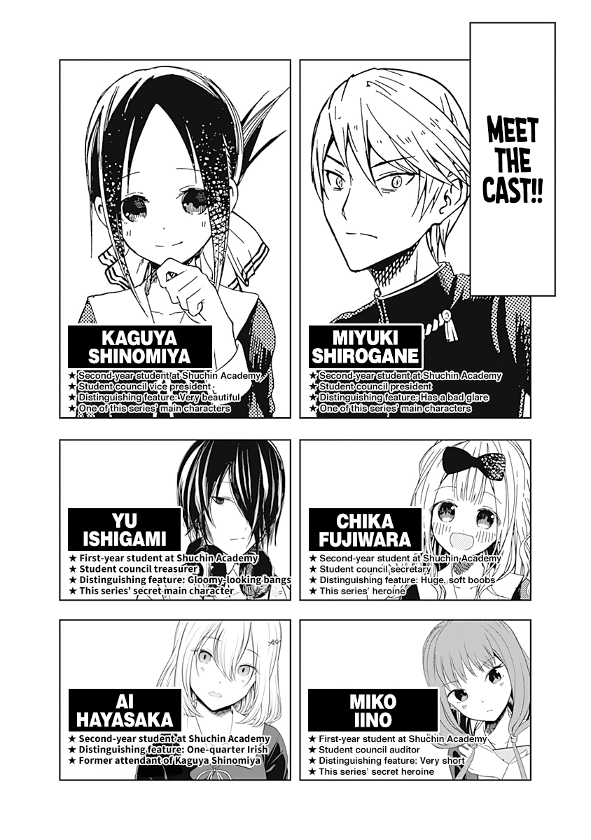 Read Kaguya-sama Love Is War ENGLISH Manga Online