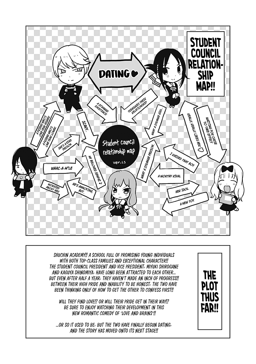 Read Kaguya-sama Love Is War ENGLISH Manga Online