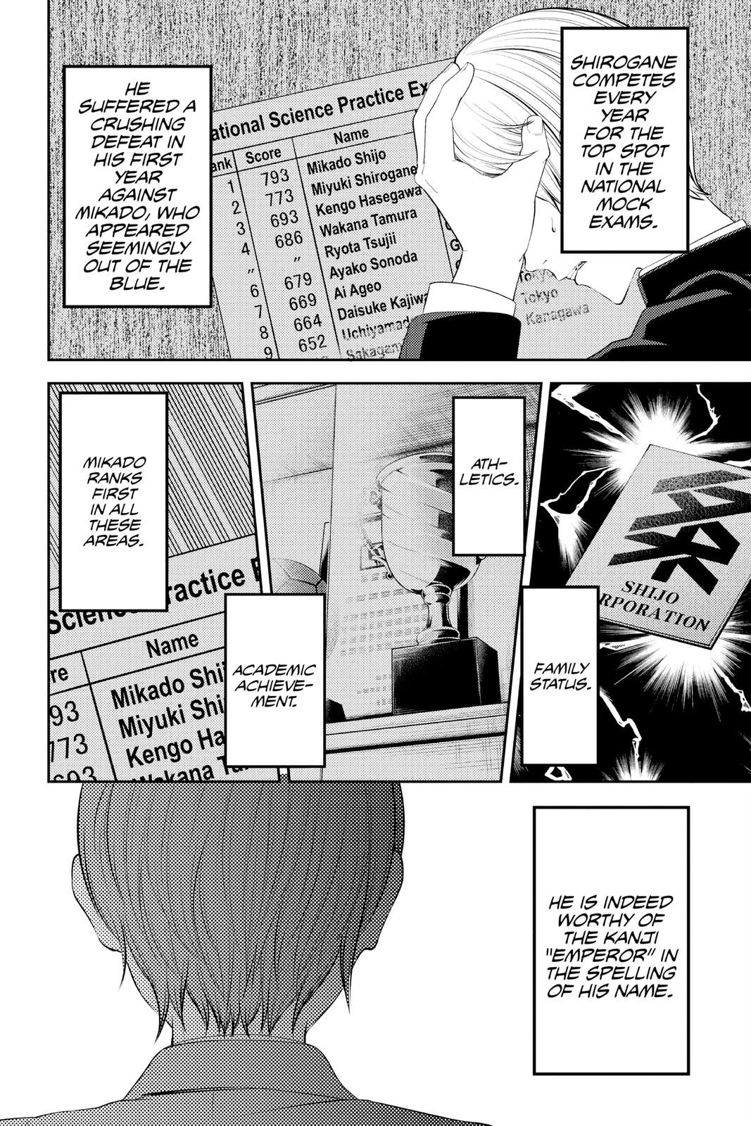 Read Kaguya-sama Love Is War ENGLISH Manga Online