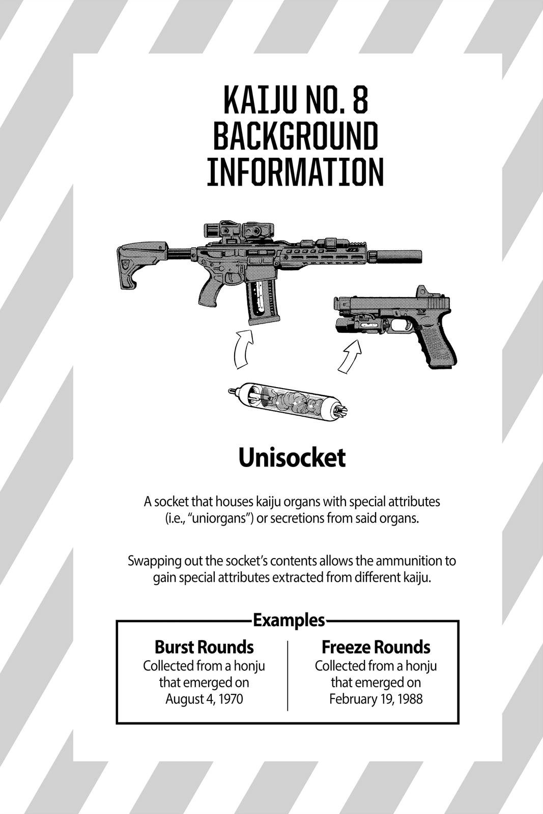 Read Kaiju No.8 ENGLISH Manga Online