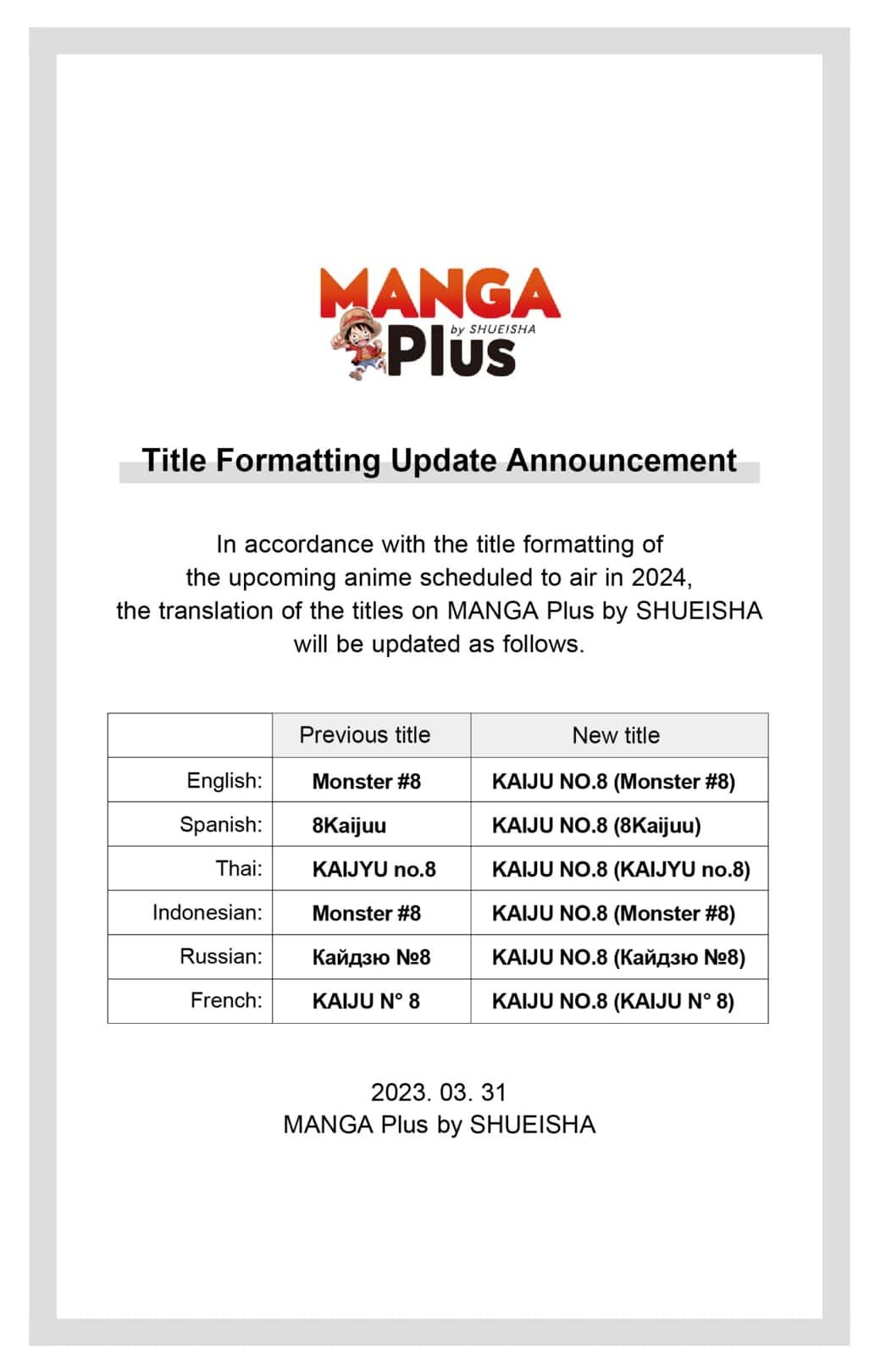 Read Kaiju No.8 ENGLISH Manga Online