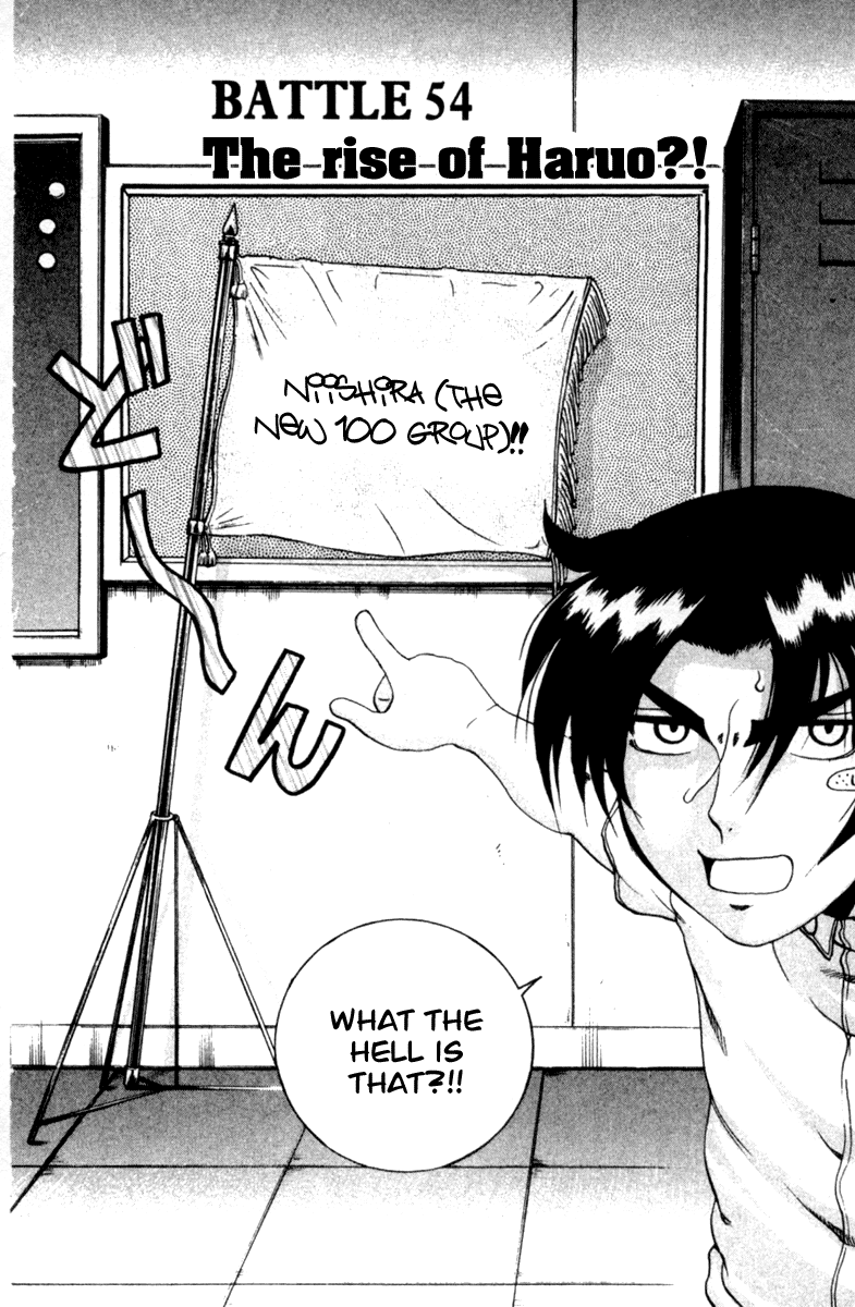 Read KenIchi_ The Mightiest Disciple ENGLISH Manga Online