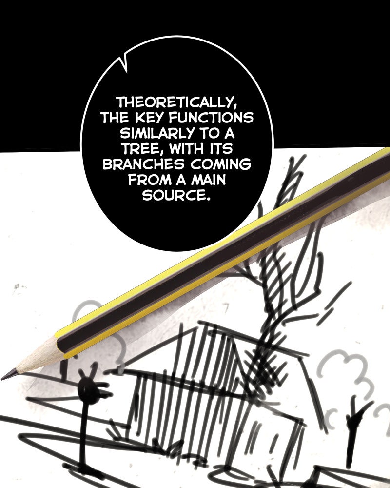 Read Keys ENGLISH Manga Online