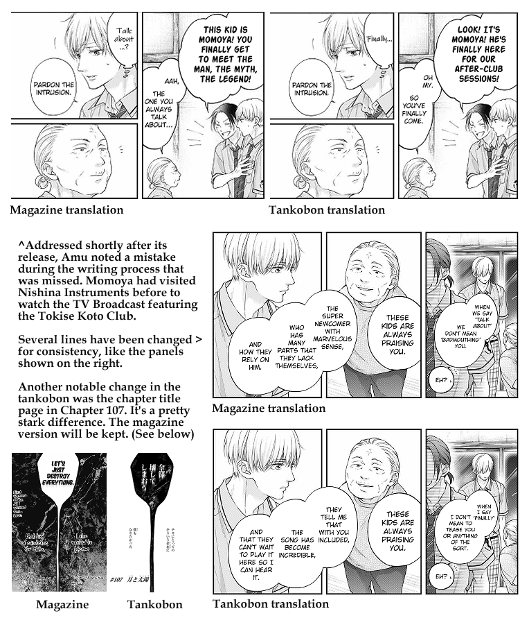 Read Kono Oto Tomare! ENGLISH Manga Online