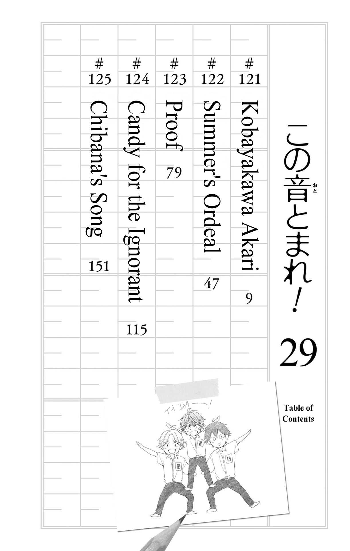 Read Kono Oto Tomare! ENGLISH Manga Online