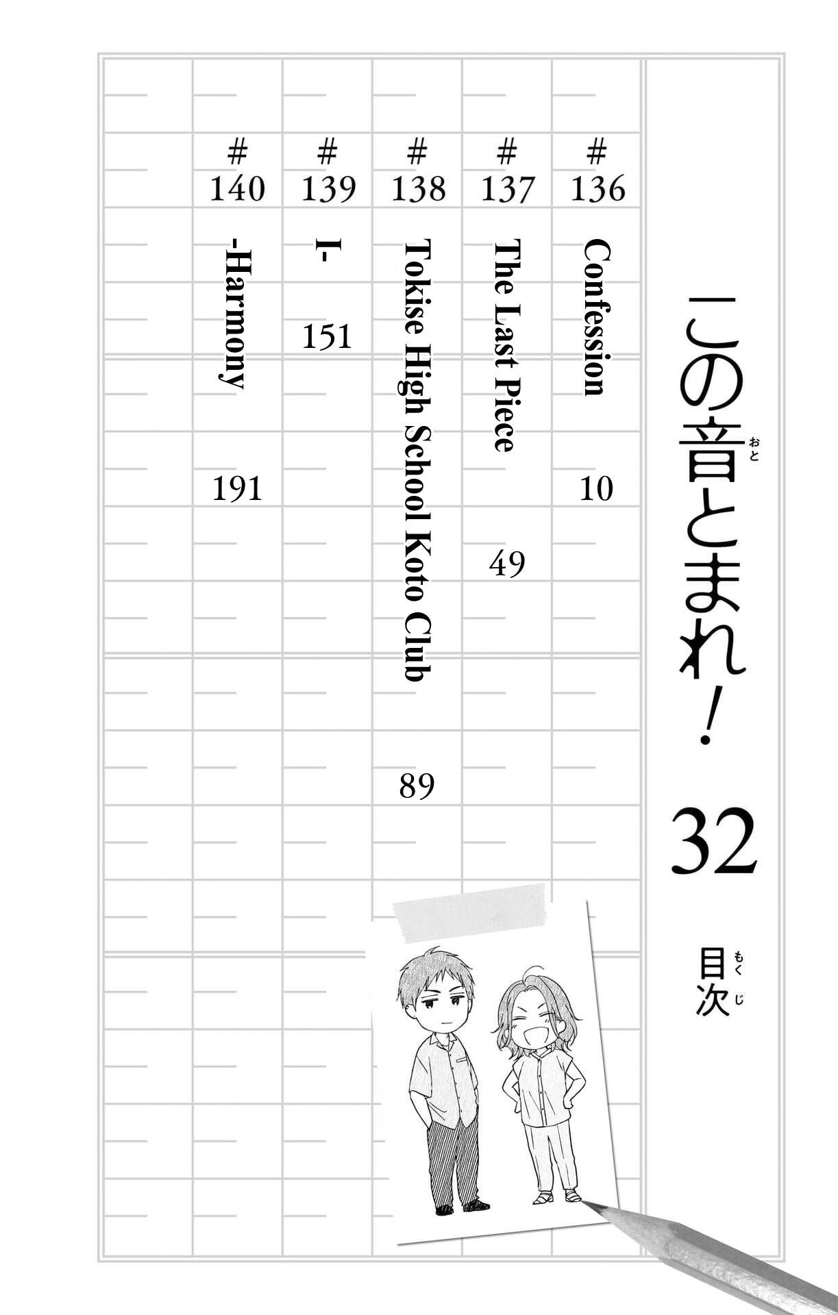 Read Kono Oto Tomare! ENGLISH Manga Online