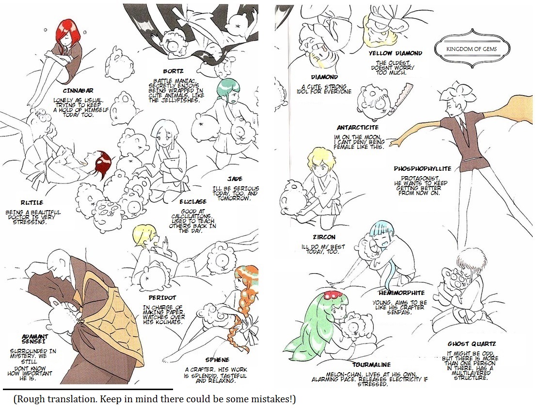 Read Land of the Lustrous ENGLISH Manga Online