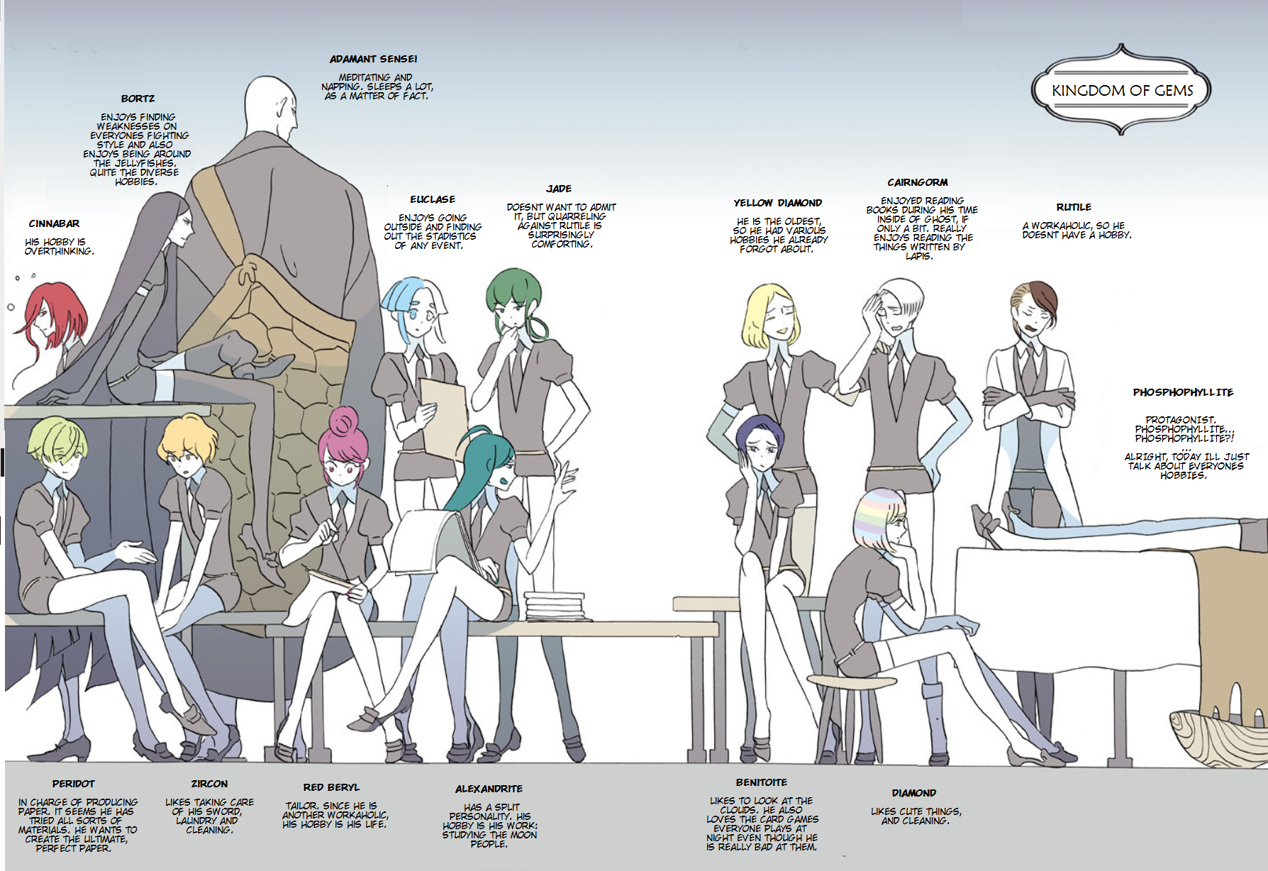 Read Land of the Lustrous ENGLISH Manga Online