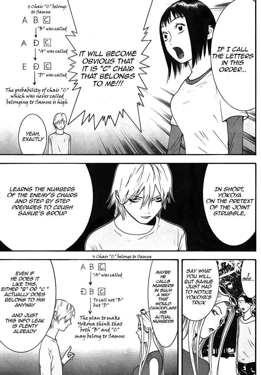 Read Liar Game ENGLISH Manga Online