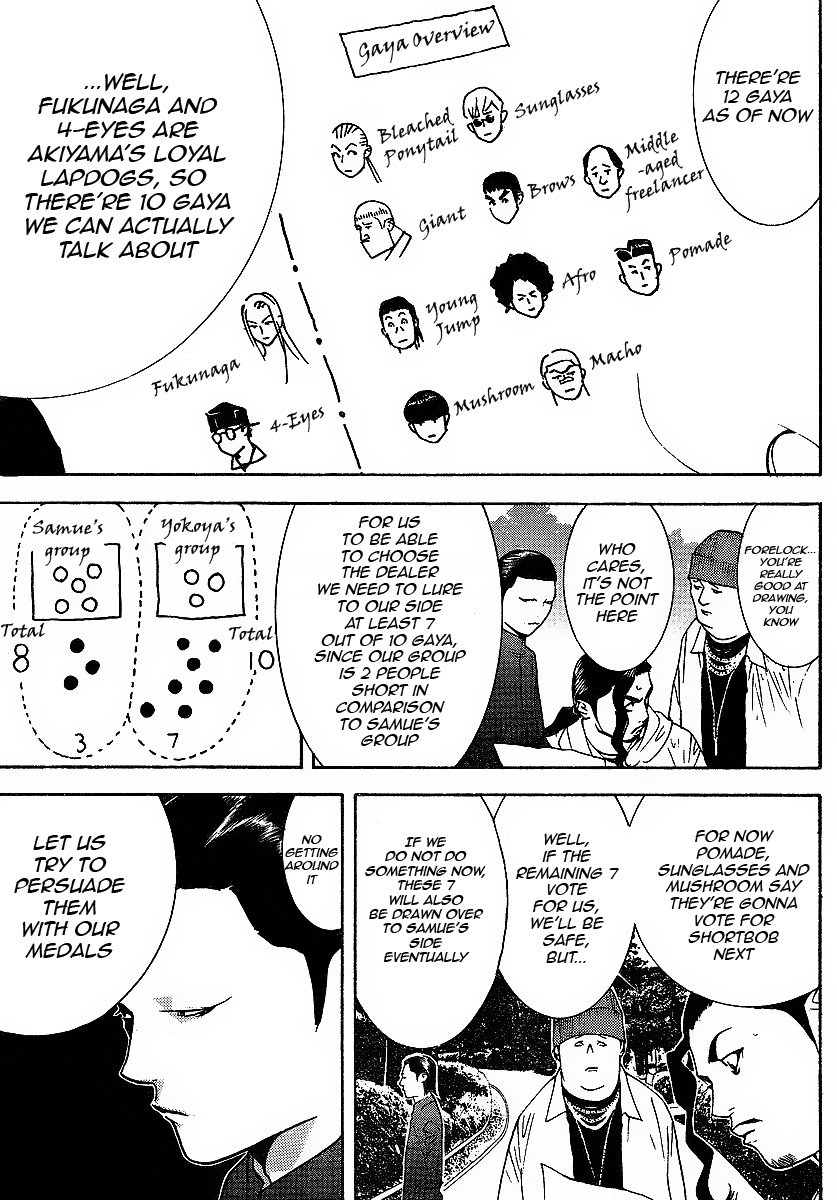 Read Liar Game ENGLISH Manga Online