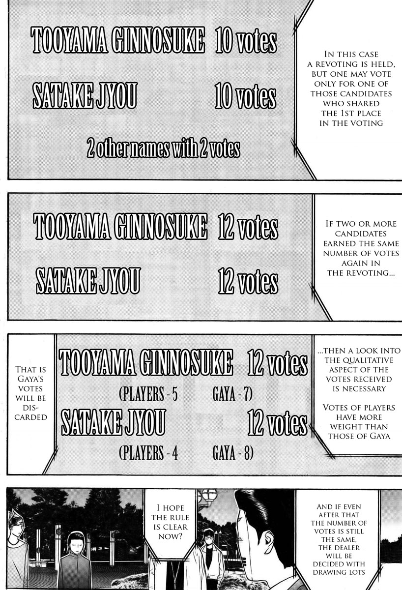 Read Liar Game ENGLISH Manga Online