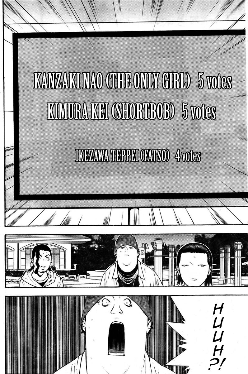 Read Liar Game ENGLISH Manga Online