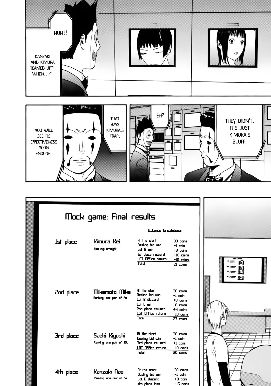 Read Liar Game ENGLISH Manga Online