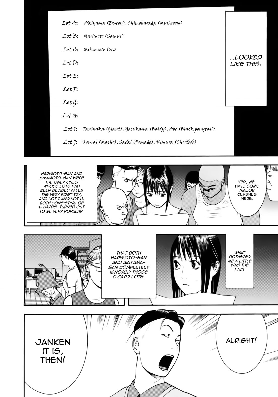 Read Liar Game ENGLISH Manga Online