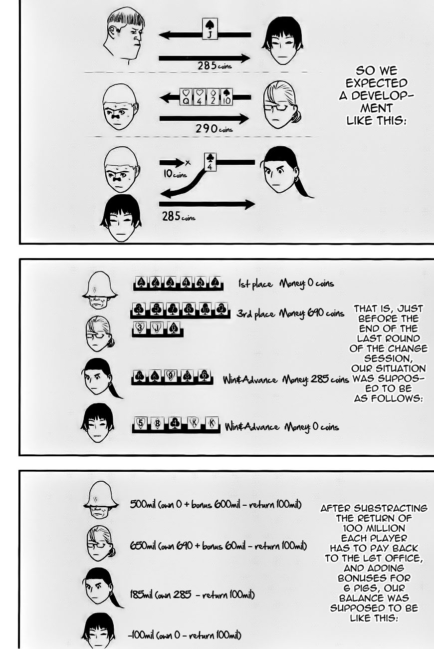 Read Liar Game ENGLISH Manga Online