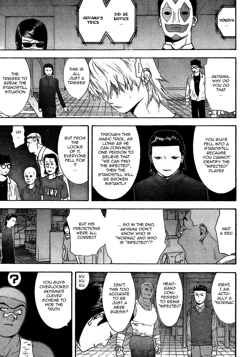 Read Liar Game ENGLISH Manga Online