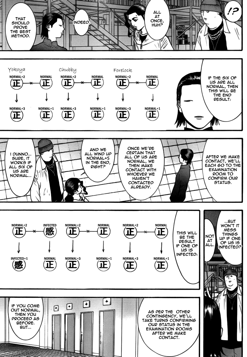 Read Liar Game ENGLISH Manga Online