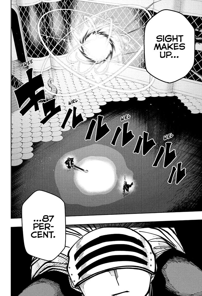 Read Mashle_ Magic and Muscles ENGLISH Manga Online