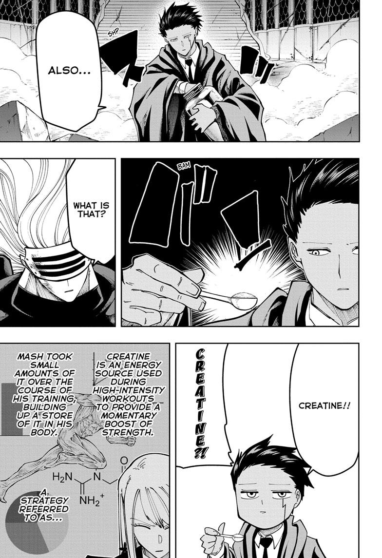 Read Mashle_ Magic and Muscles ENGLISH Manga Online