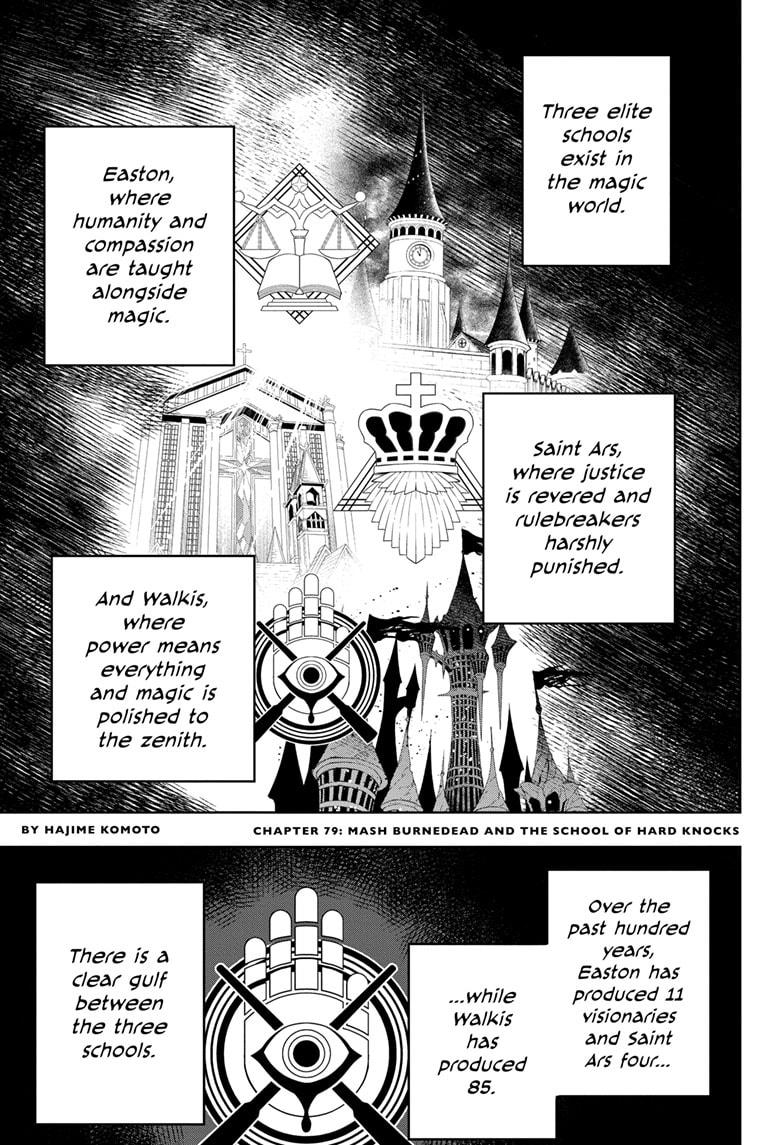 Read Mashle_ Magic and Muscles ENGLISH Manga Online